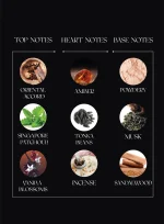 My Perfumes Thrive in Red EDP 100 ml - Парфюм за мъже и жени - Image 3
